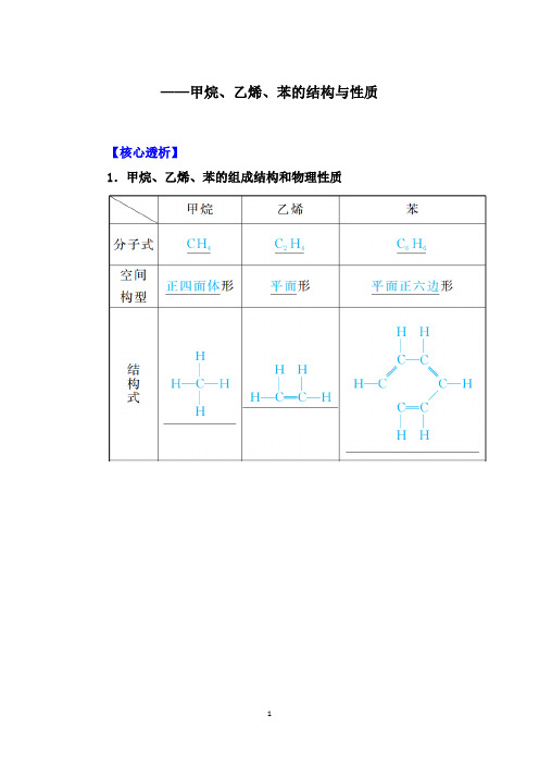 高考化学大一轮核心突破：甲烷、乙烯、苯的结构与性质【核心透析、核心训练】