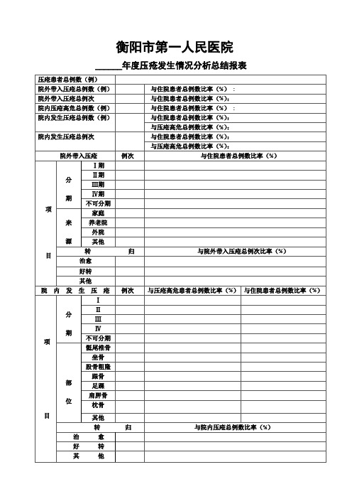 年度压疮发生情况分析总结报表