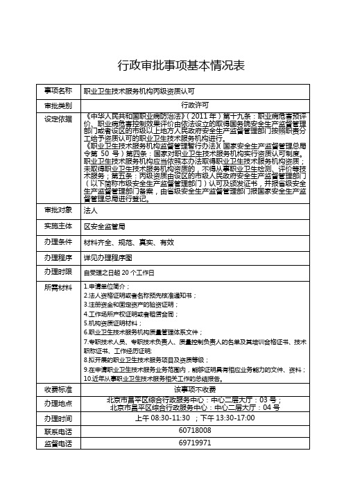 行政审批事项基本情况表