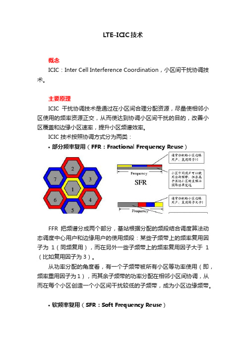 LTE–ICIC技术