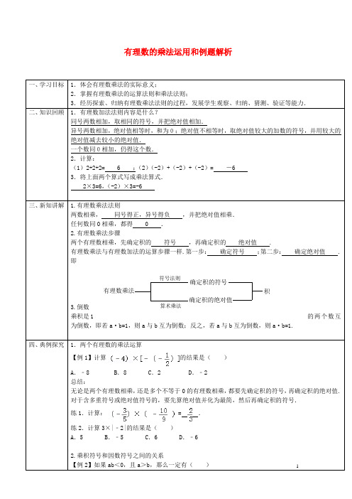 有理数的乘法运用和例题解析