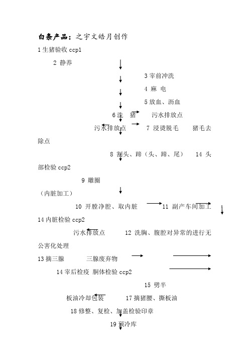 生猪屠宰工艺流程图