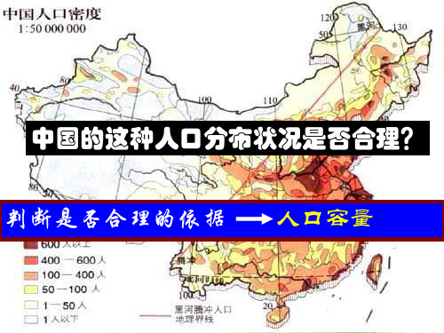 人口的合理容量PPT教学课件