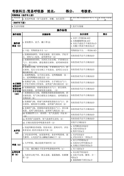 04简易呼吸器操作标准