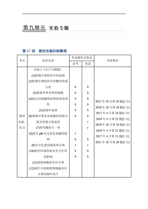 2020版创新高三一轮复习系列选考总复习(浙江专版)生物讲义：第27讲教材实验归纳整理 Word版含答案