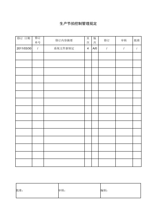 生产节拍控制管理规定