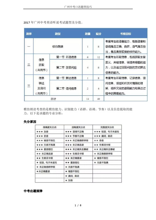 广州中考口语题型技巧