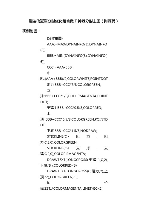 通达信冠军分时优化组合做T神器分时主图（附源码）