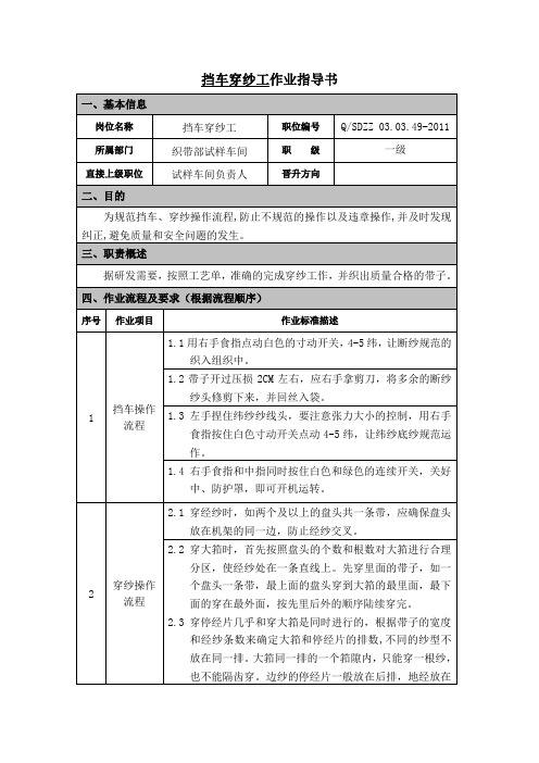 挡车穿纱工作业指导书