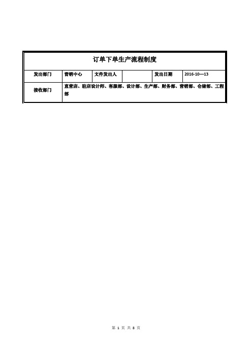 整木下单生产流程图