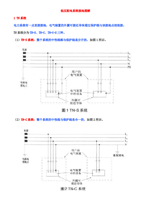 供电系统接地图解