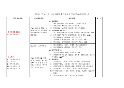 川大文新学院考研书目