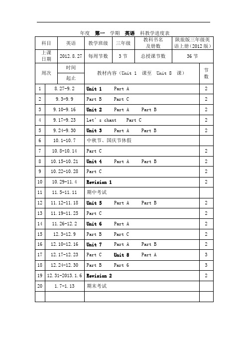 陕旅版小学英语三年级上册《Unit 1 Hello!》word教案 (1)