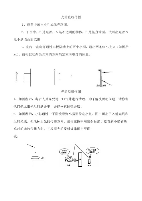 光学作图总结全复习