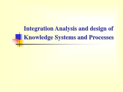 知识管理研究PPT课件讲义