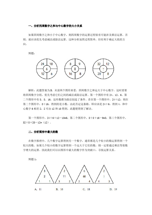 行测数量：图形形式数字推理