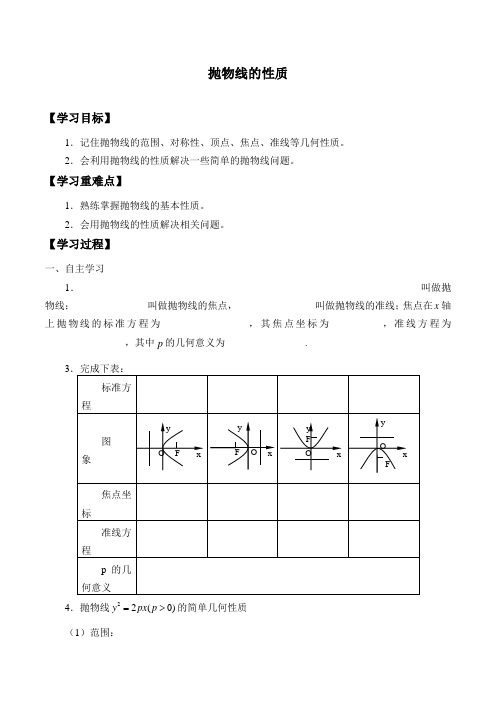 沪教版(上海)高二数学第二学期-12.8 抛物线的性质- 学案