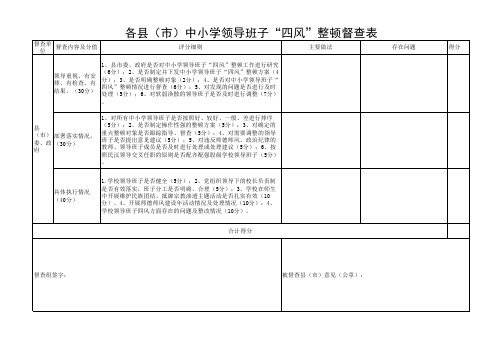 四风督查表