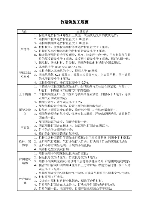 竹建筑施工规范