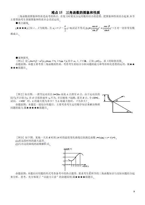 2011年高考数学重点难点讲解十五：三角函数的图象和性质(学生版)