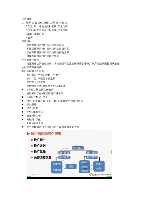 第二章 搜索引擎使用方法