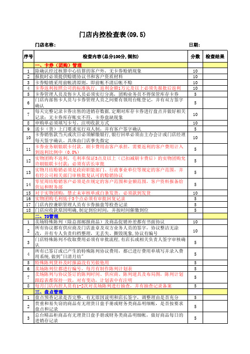 门店内控检查表