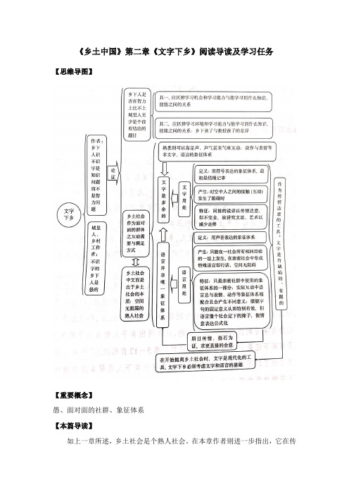 《乡土中国》第二章《文字下乡》导读、思维导图、练习(附答案)