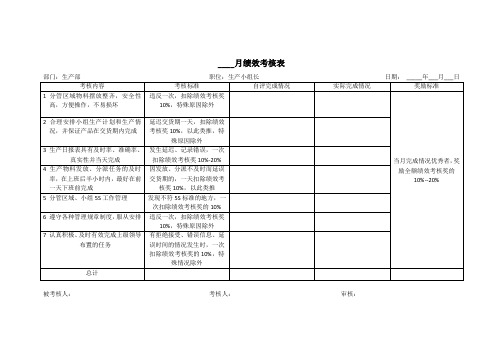 生产部人员月绩效考核表