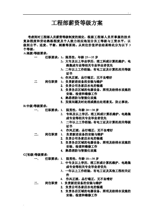 [专业文献]工程部薪资等级方案