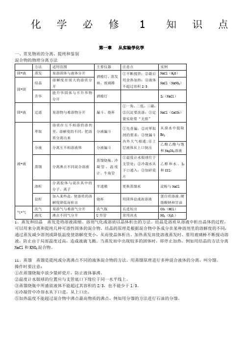 人教版高一化学必修一知识点超全总结