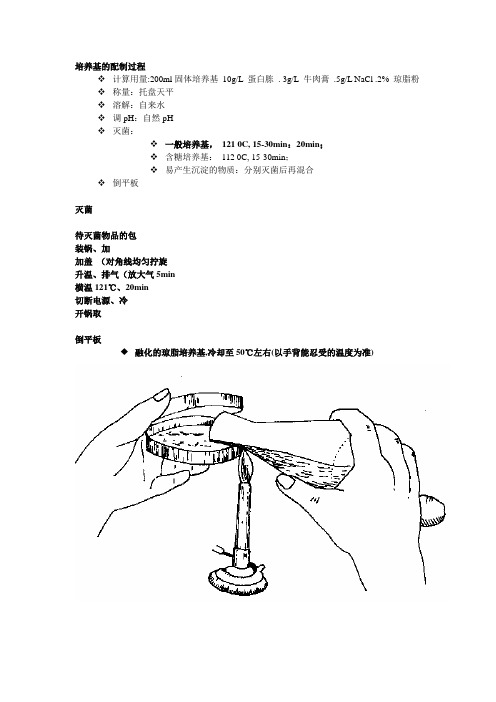 培养基的配制过程