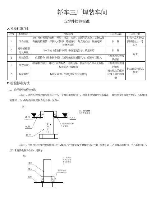 凸焊零件检验标准