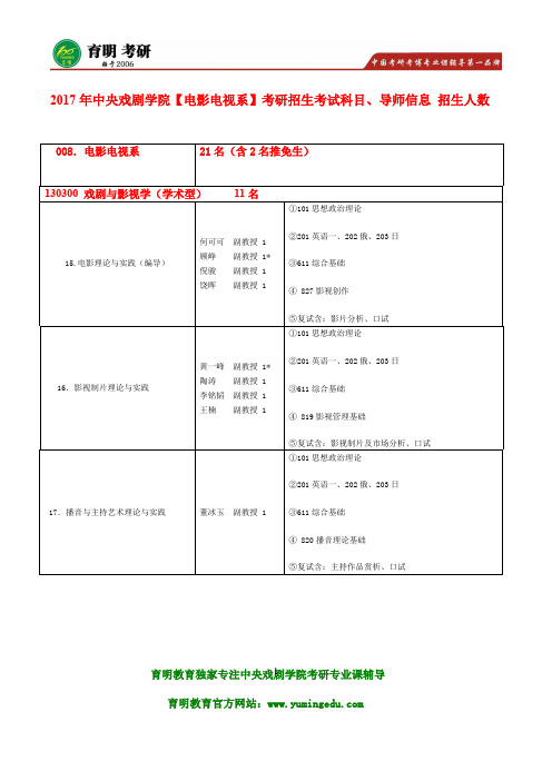 2017年中央戏剧学院电影理论与实践(编导)827影视创作考研笔记资料