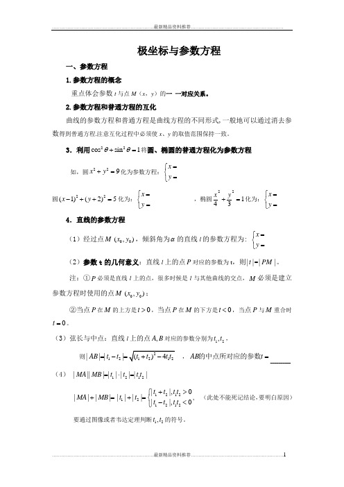 最新高中数学公式——极坐标与参数方程