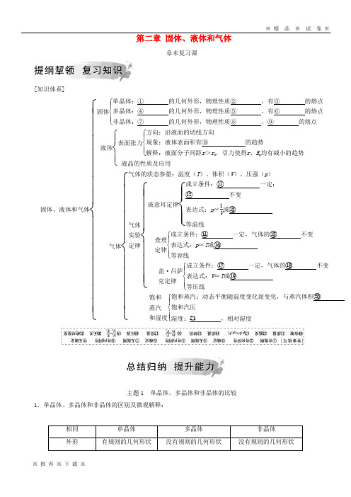 【人教版】2020高中物理 第二章 固体、液体和气体章末复习课学案 粤教版选修3-3