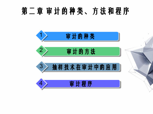 审计学第二章审计的种类方法和程序