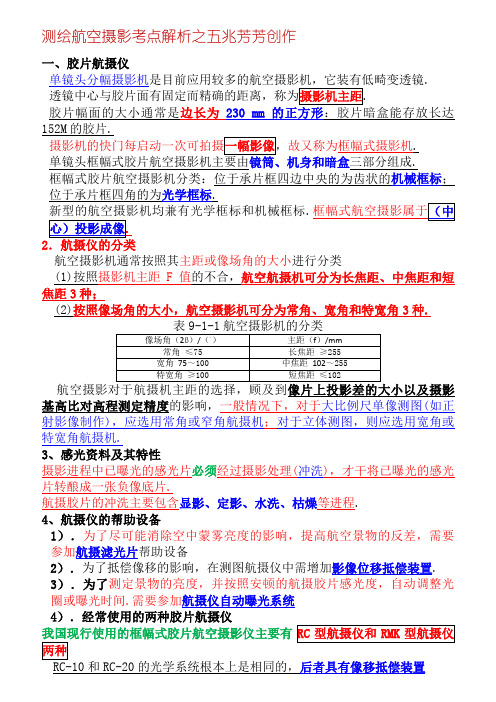 测绘航空摄影考点解析