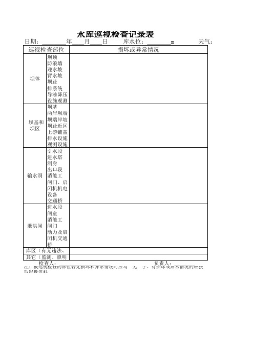 水库巡视检查记录表