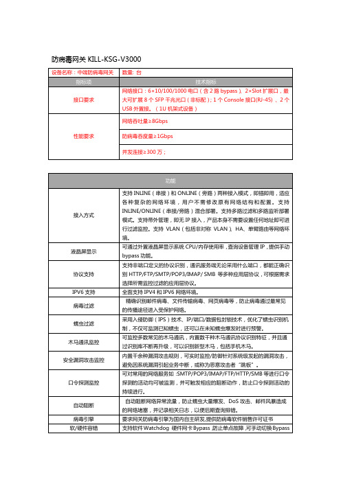 防病毒网关V3000技术参数