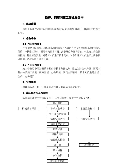 锚杆、钢筋网施工作业指导书