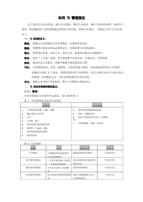 车间7S管理