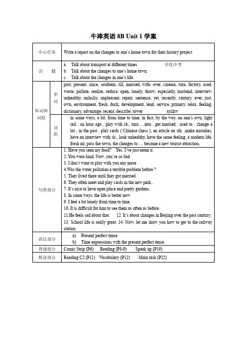 【牛津译林版】2011江苏地区英语八年级下册全套备课8BUnit1单元学案