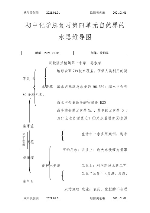 初中化学 第四单元自然界的水思维导图之欧阳美创编