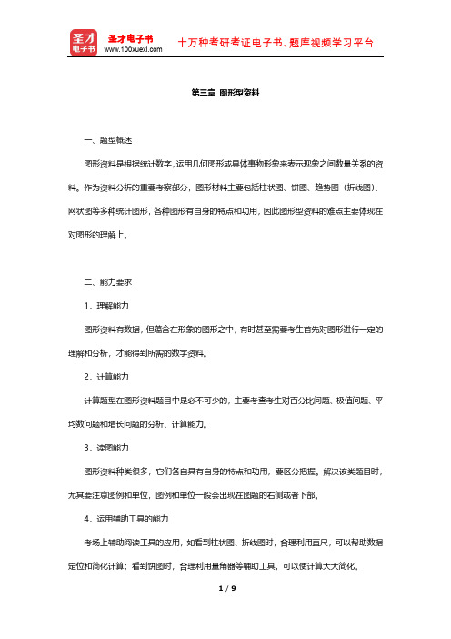 天津农商银行公开招聘工作人员考试复习全书(核心讲义- 图形型资料)【圣才出品】