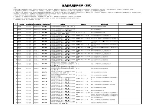 减免税政策代码目录