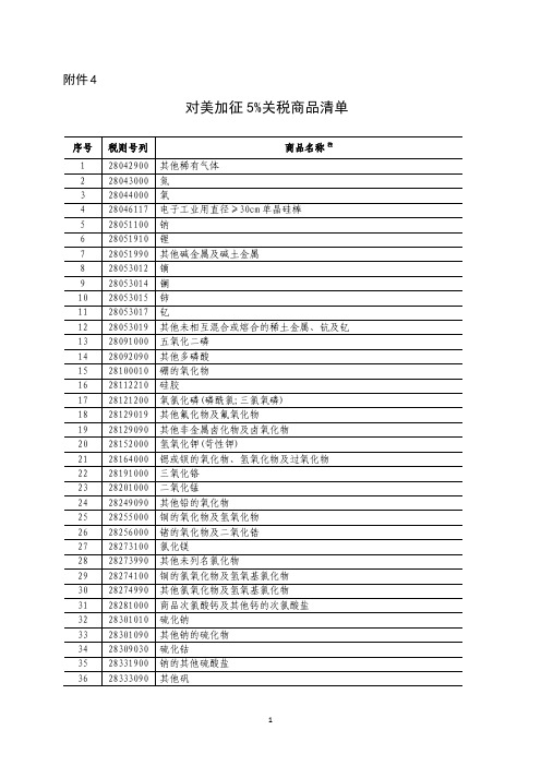 中国600亿清单4