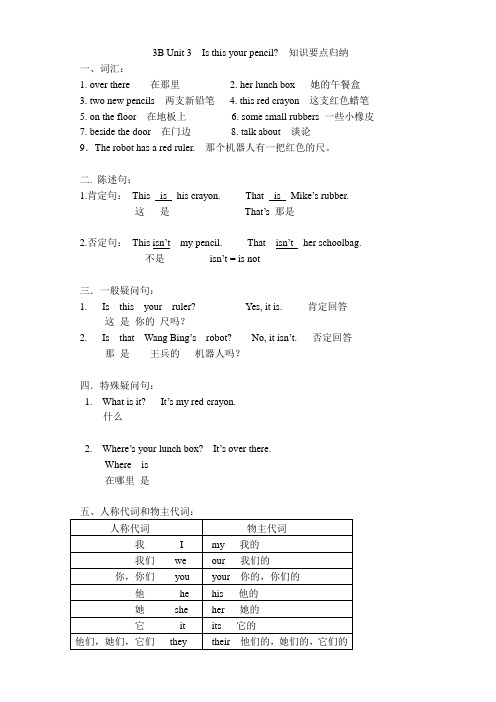 [译林版]三下Unit3 In class知识要点归纳