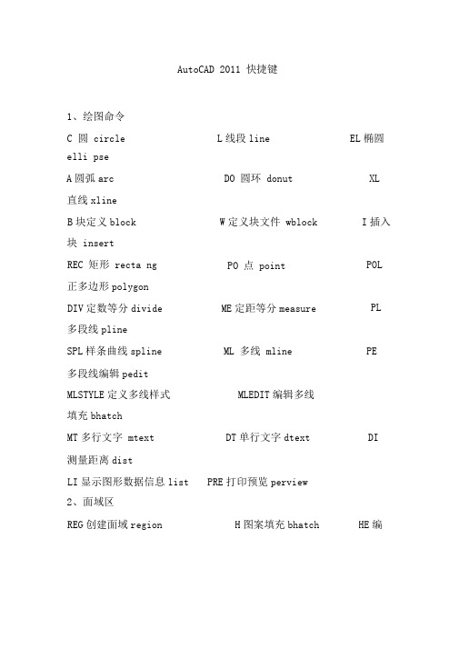 CAD2011快捷键大全