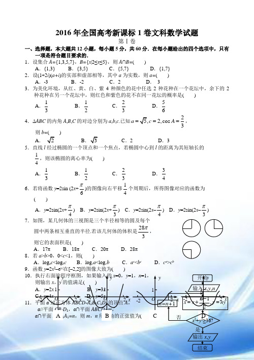 2016年全国高考文科数学试卷及答案-全国卷1