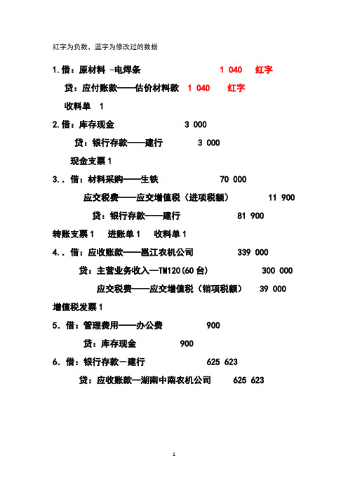 会计综合模拟实训习题分录